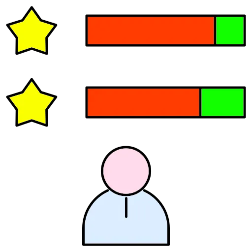 Odoo Employee Skills